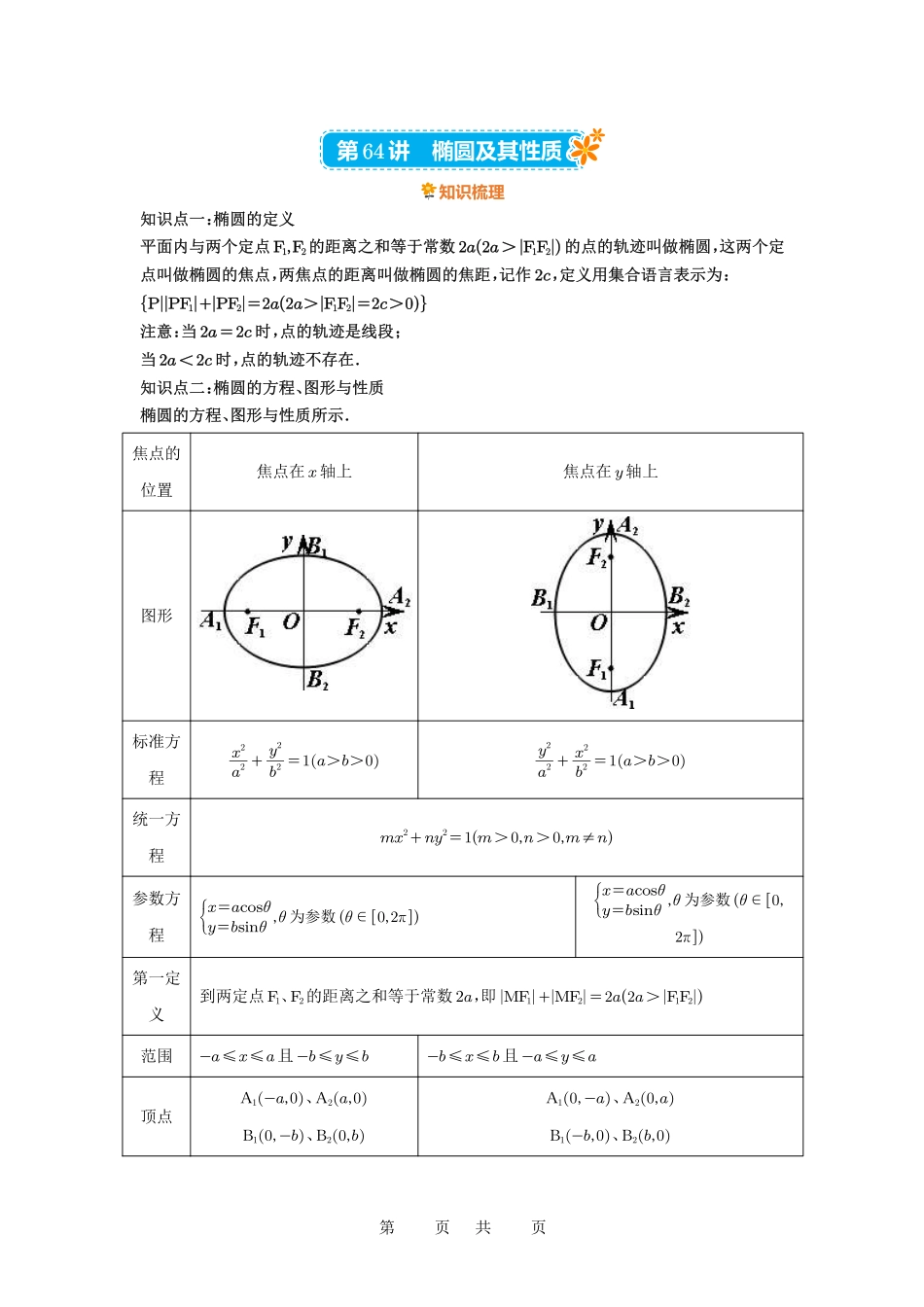 高考数学必刷题5000题-解析版第64讲 椭圆及其性质.pdf_第1页
