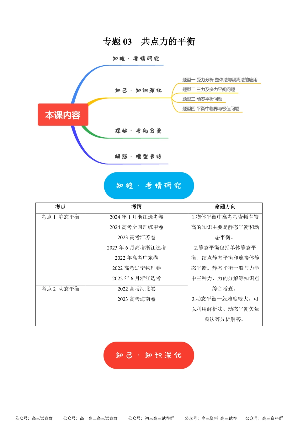 高考物理《热点知识讲练与题型归纳》专题03 共点力的平衡(原卷版).pdf_第1页