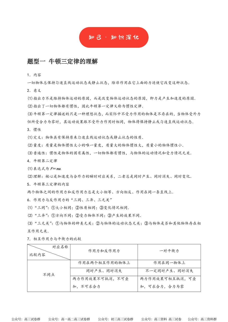 高考物理《热点知识讲练与题型归纳》专题04 牛顿运动定律的应用(解析版).pdf_第2页