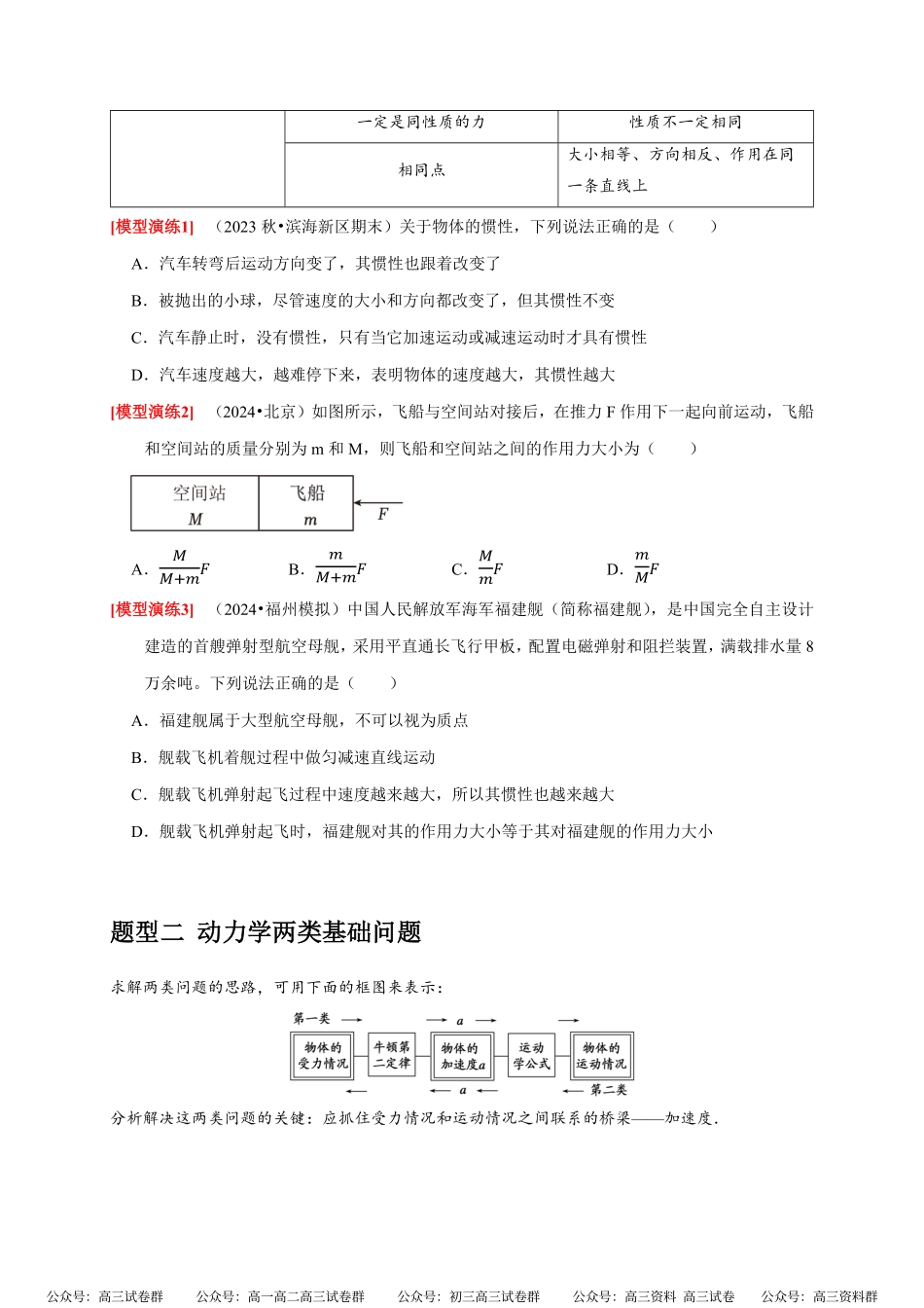 高考物理《热点知识讲练与题型归纳》专题04 牛顿运动定律的应用(原卷版).pdf_第3页