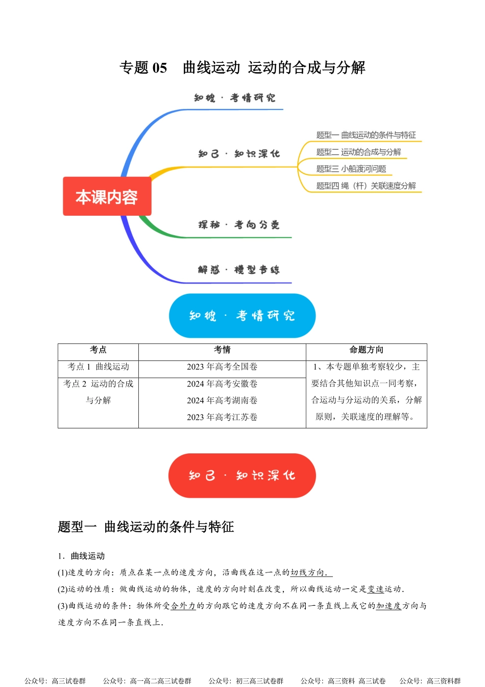 高考物理《热点知识讲练与题型归纳》专题05 曲线运动(解析版).pdf_第1页