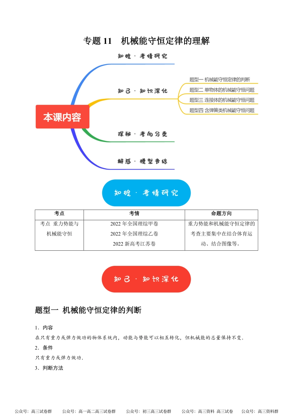 高考物理《热点知识讲练与题型归纳》专题11 机械能守恒定律的理解(原卷版).pdf_第1页