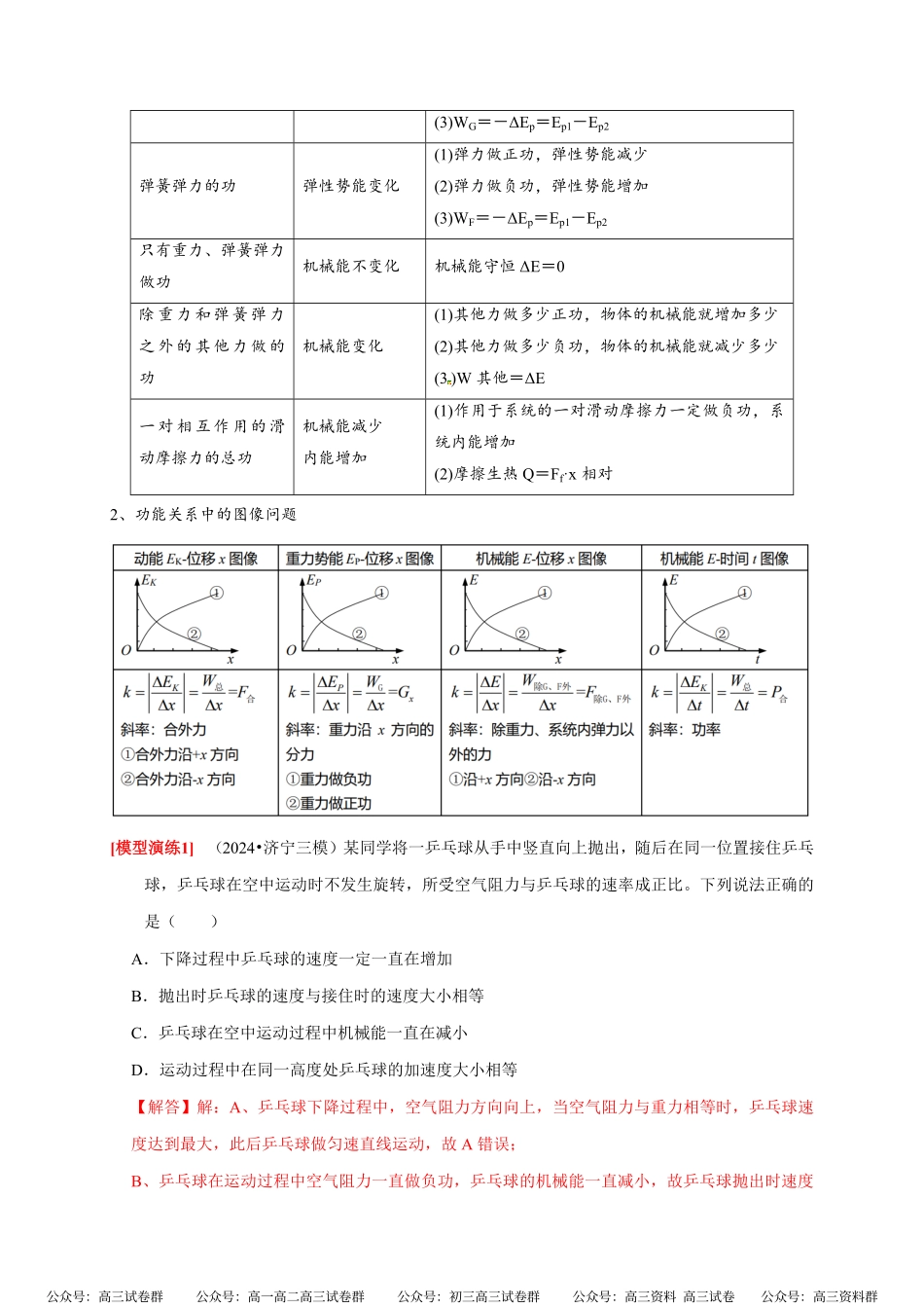 高考物理《热点知识讲练与题型归纳》专题12 功能关系能量守恒(解析版).pdf_第2页