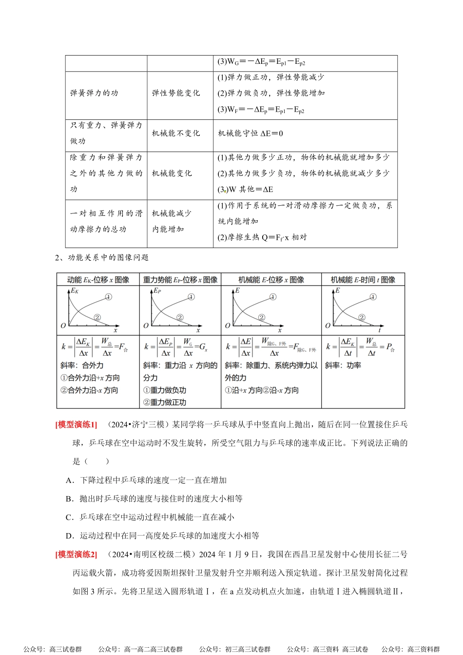 高考物理《热点知识讲练与题型归纳》专题12 功能关系能量守恒(原卷版).pdf_第2页