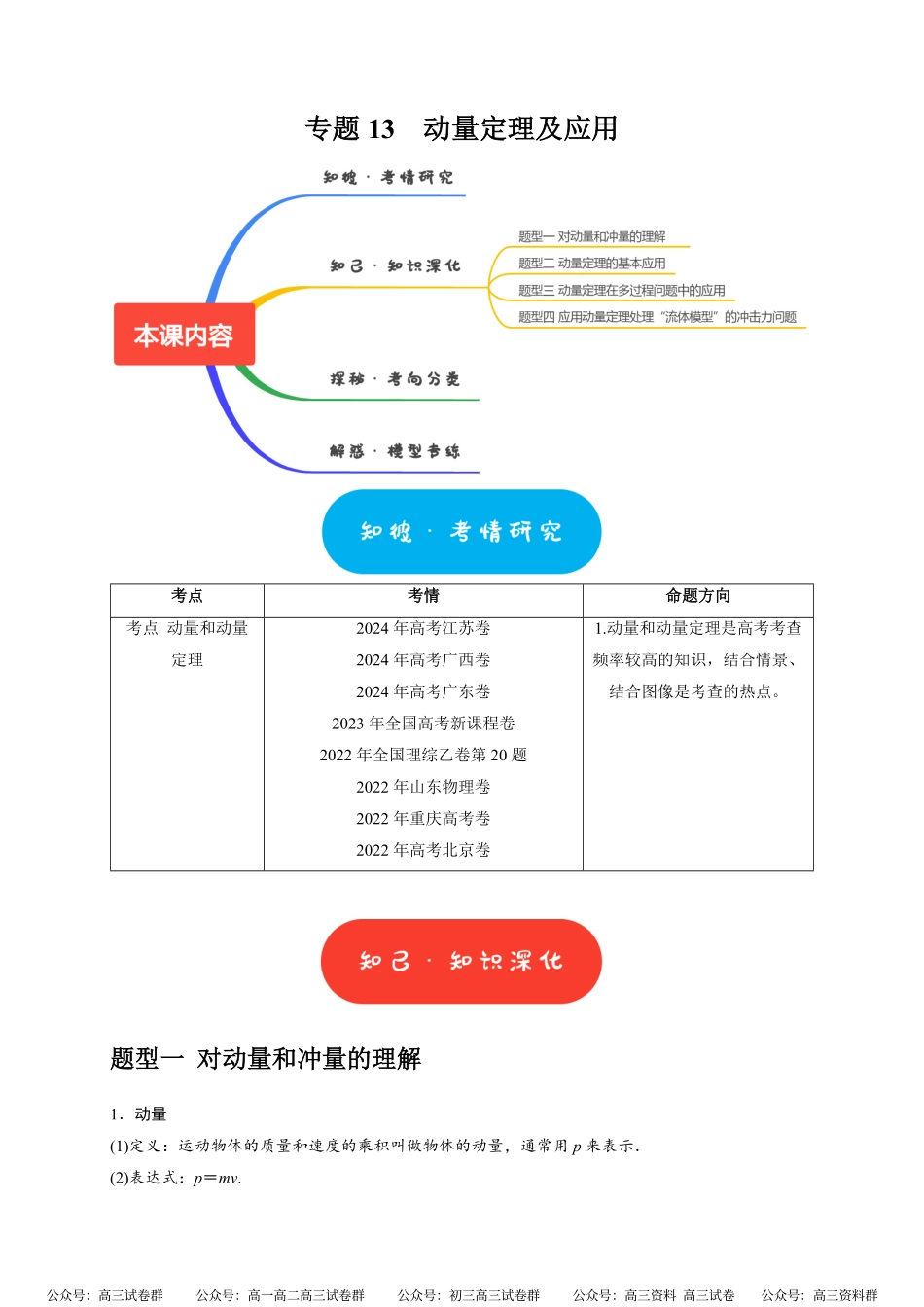 高考物理《热点知识讲练与题型归纳》专题13 动量定理及应用(原卷版).pdf_第1页
