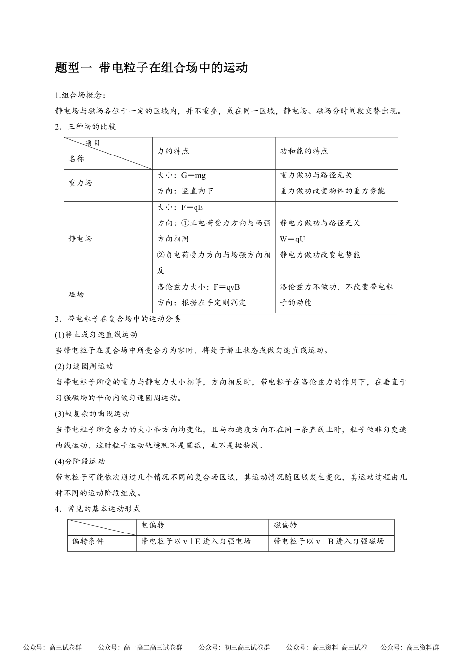 高考物理《热点知识讲练与题型归纳》专题21 带电粒子在组合场的运动(原卷版).pdf_第2页