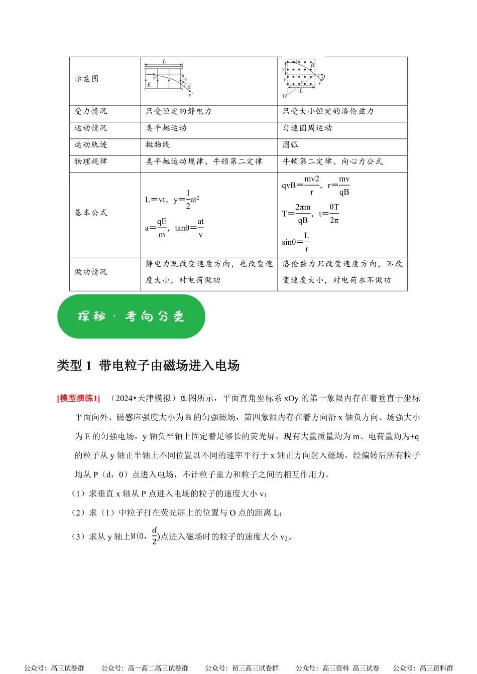 高考物理《热点知识讲练与题型归纳》专题21 带电粒子在组合场的运动(原卷版).pdf_第3页
