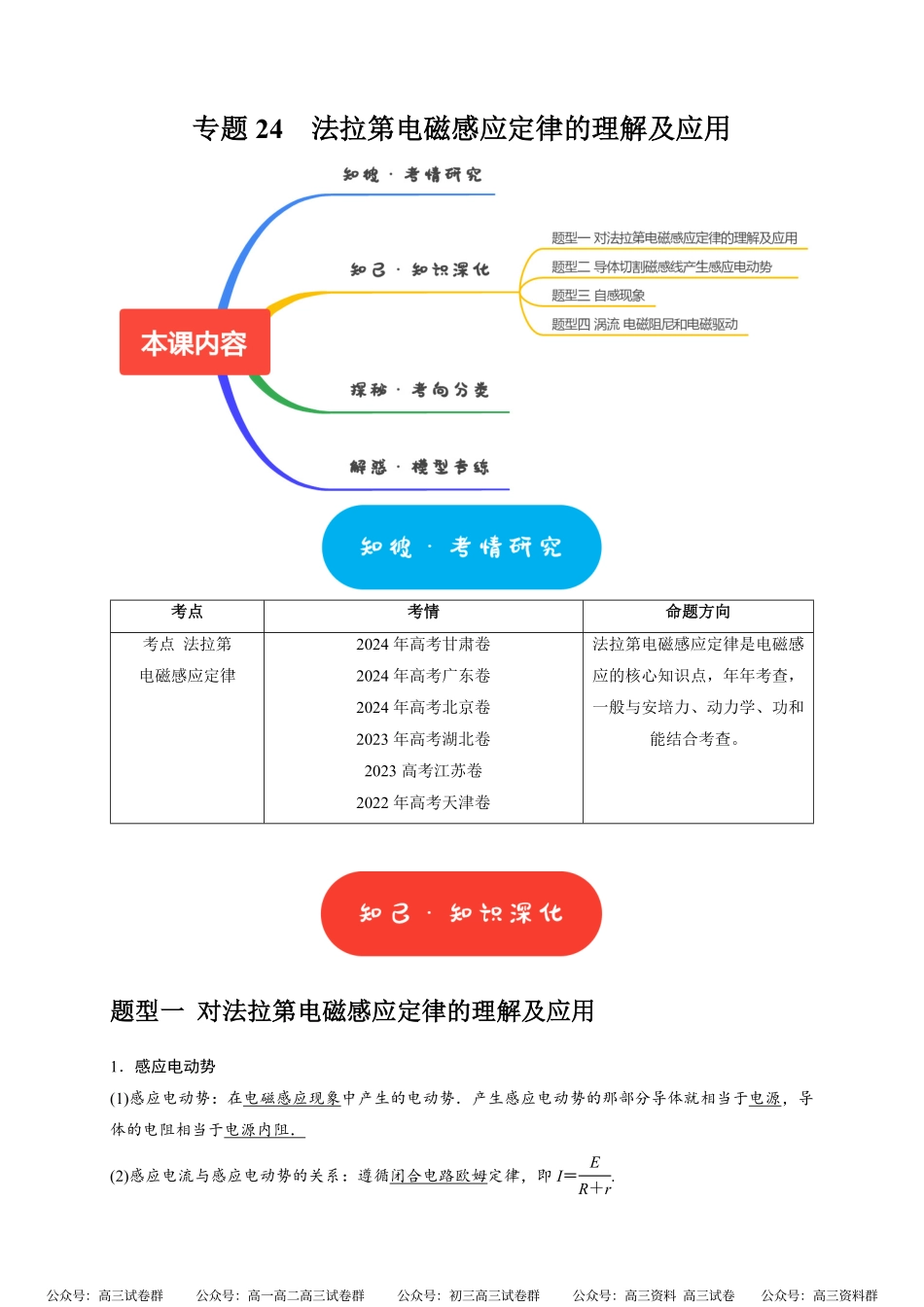 高考物理《热点知识讲练与题型归纳》专题24 法拉第电磁感应定律的理解及应用(原卷版).pdf_第1页