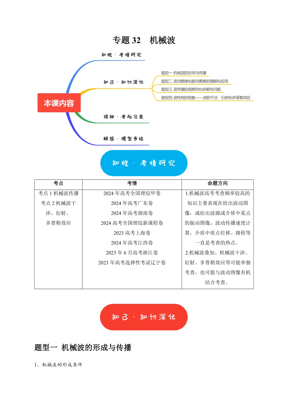 高考物理《热点知识讲练与题型归纳》专题32 机械波(原卷版).pdf_第1页
