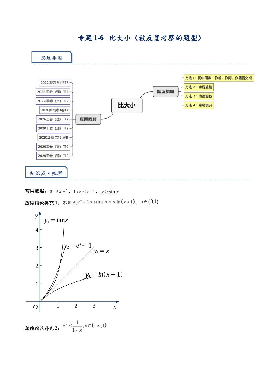 高三重难点题型培优专题1-6 比大小(解析版).docx_第1页