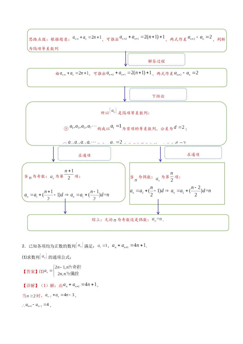 高三重难点题型培优专题4-5  隔项等差与隔项等比以及和为等比（解析版）.docx_第3页