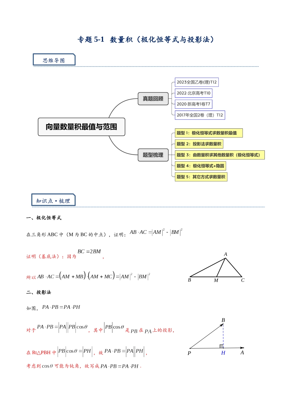 高三重难点题型培优专题5-1 数量积(极化恒等式与投影法)(原卷版) -.docx_第1页