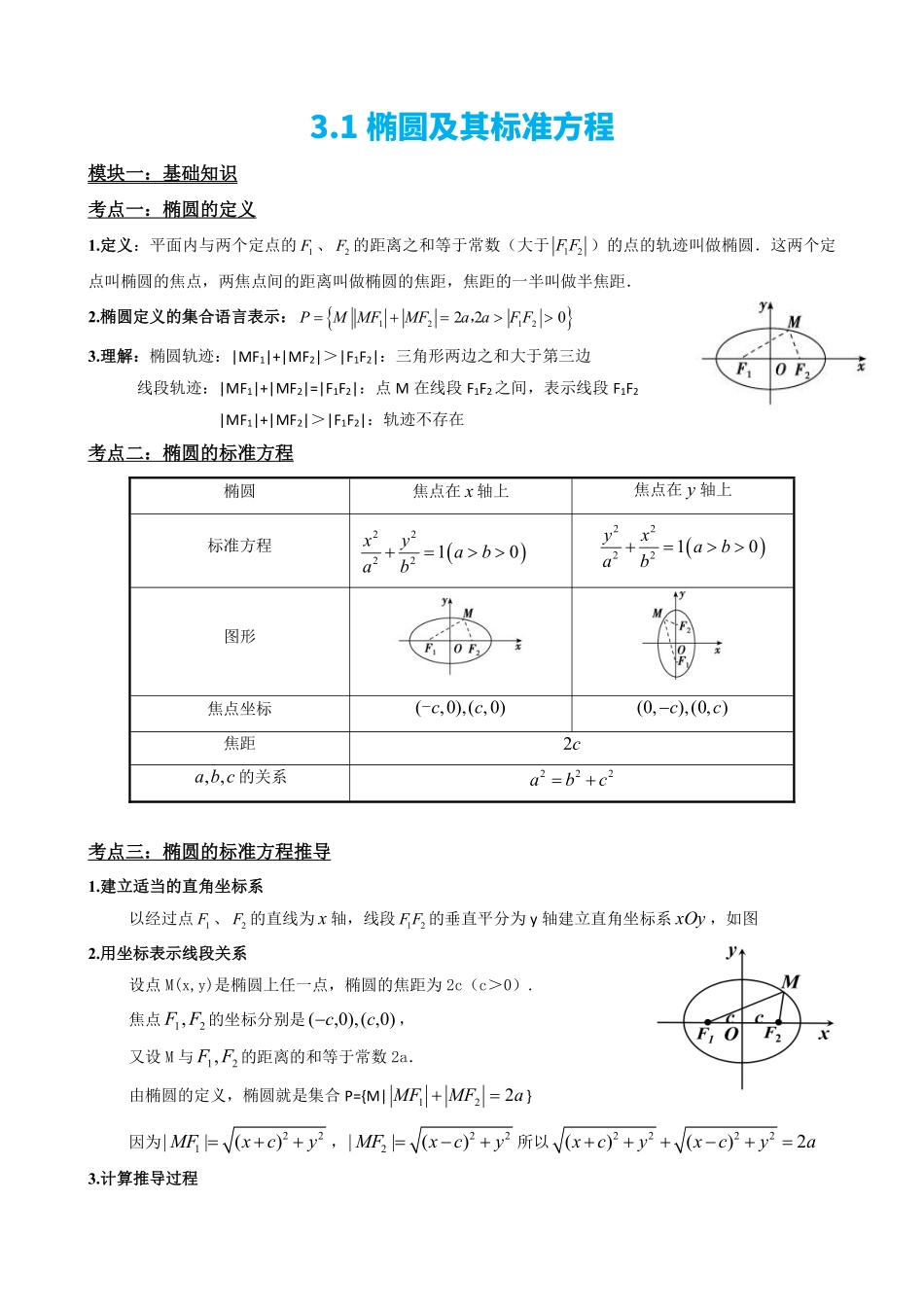 高中数学3.1椭圆及其标准方程(解析版).pdf_第2页