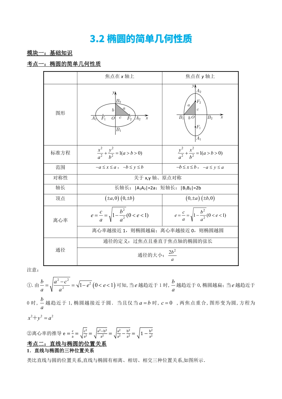 高中数学3.2椭圆的简单几何性质(解析版).pdf_第2页