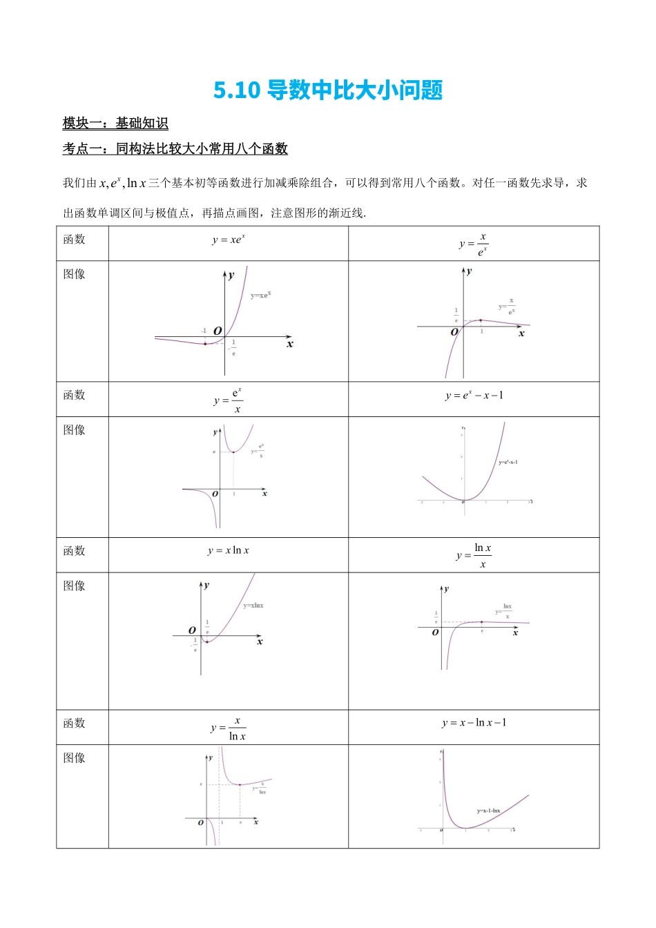 高中数学5.10导数中比大小问题(原卷)(1).pdf_第2页