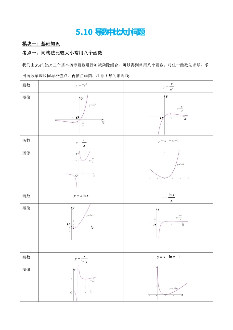 高中数学5.10导数中比大小问题(原卷).pdf_第2页