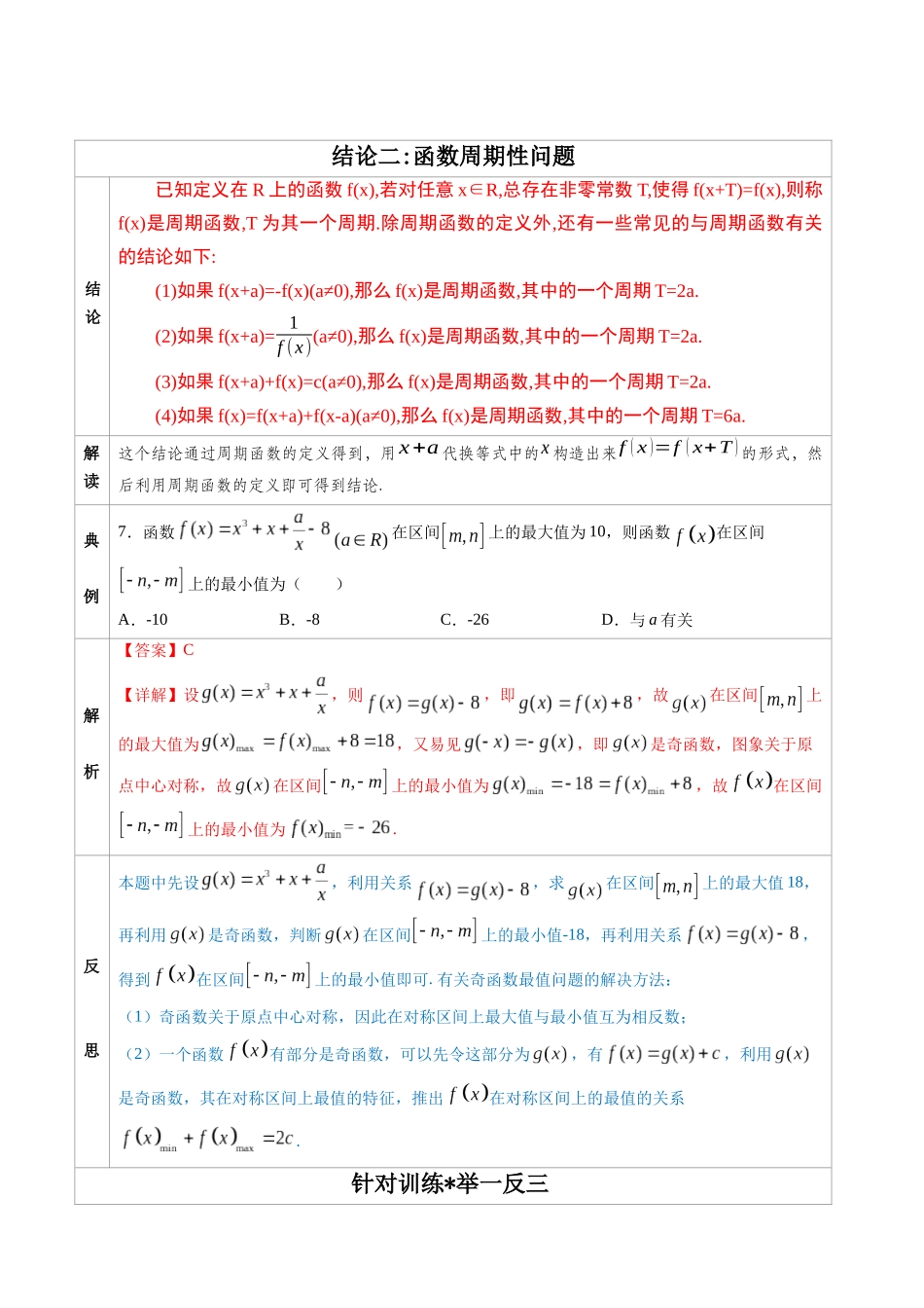 高中数学常用二级结论专题02 函数周期性问题-高中数学经典二级结论解读与应用训练(解析版).docx_第1页