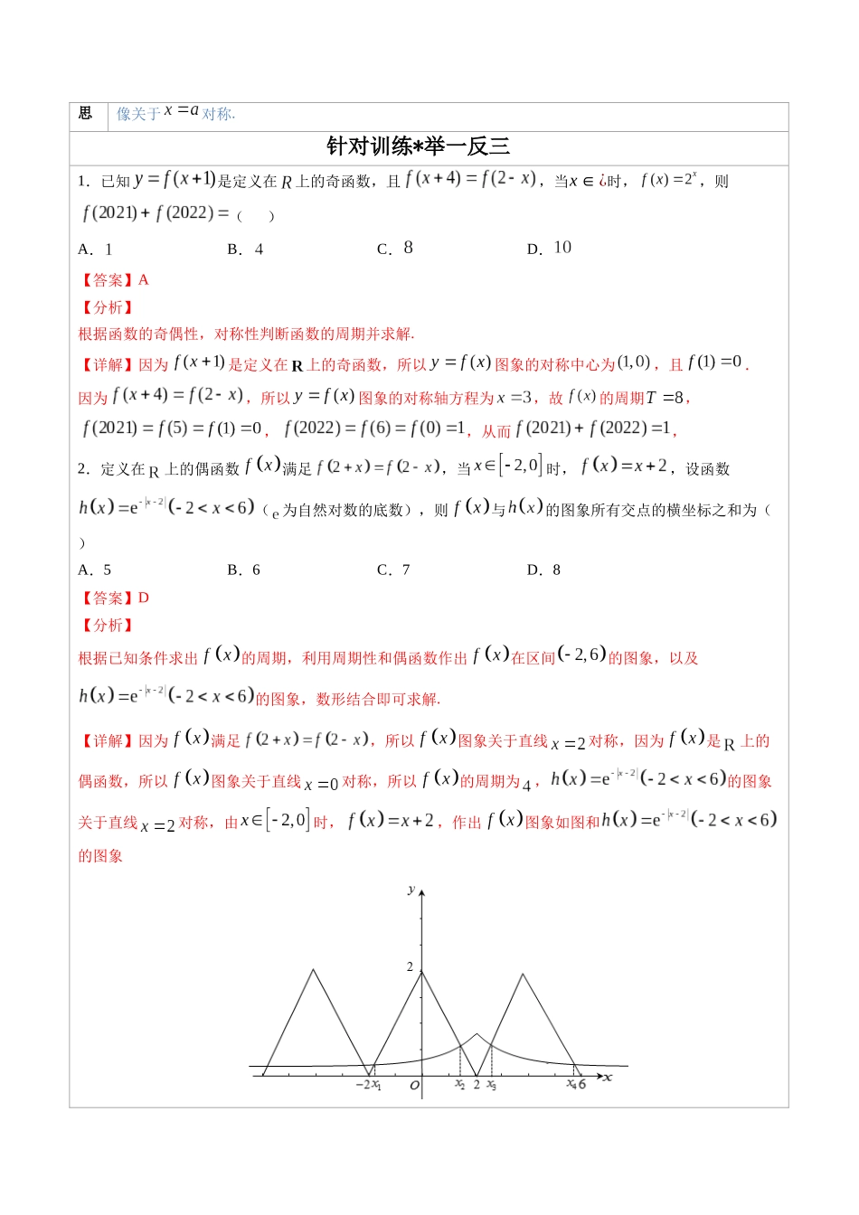 高中数学常用二级结论专题03　函数的对称性-高中数学经典二级结论解读与应用训练（解析版）.docx_第2页