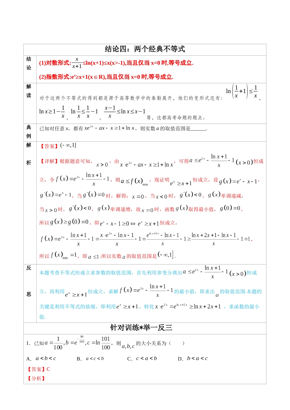 高中数学常用二级结论专题04 两个经典不等式-高中数学经典二级结论解读与应用训练(解析版).docx_第1页