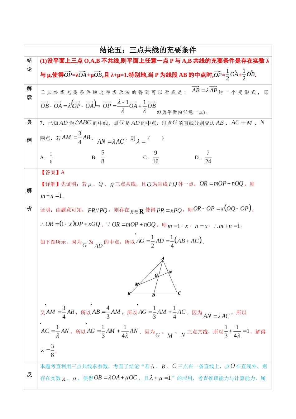高中数学常用二级结论专题05 三点共线的充要条件 -高中数学经典二级结论解读与应用训练(解析版).docx_第1页