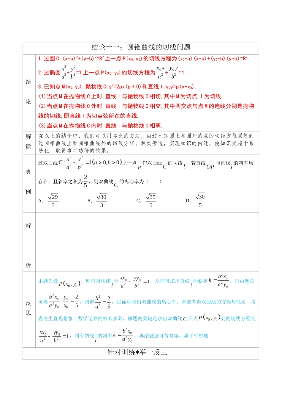 高中数学常用二级结论专题11 圆锥曲线的切线问题 -高中数学经典二级结论解读与应用训练(原卷版).docx_第1页