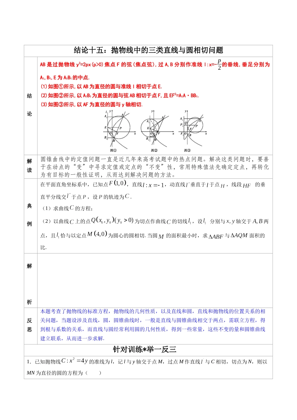 高中数学常用二级结论专题15 抛物线中的三类直线与圆相切问题-高中数学经典二级结论解读与应用训练(原卷版).docx_第1页