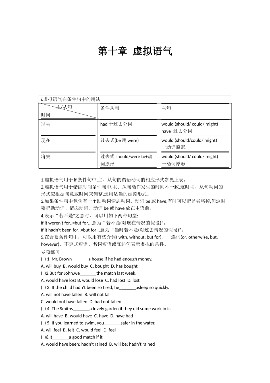 高中英语语法专练 第十章 虚拟语气.docx_第1页