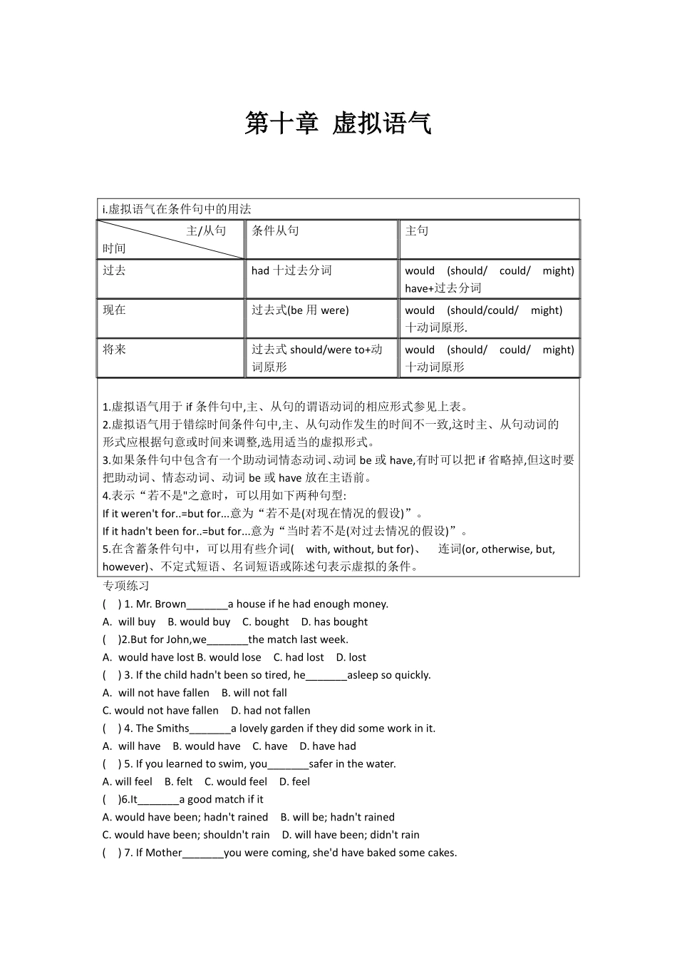 高中英语语法专练 第十章 虚拟语气.pdf_第1页