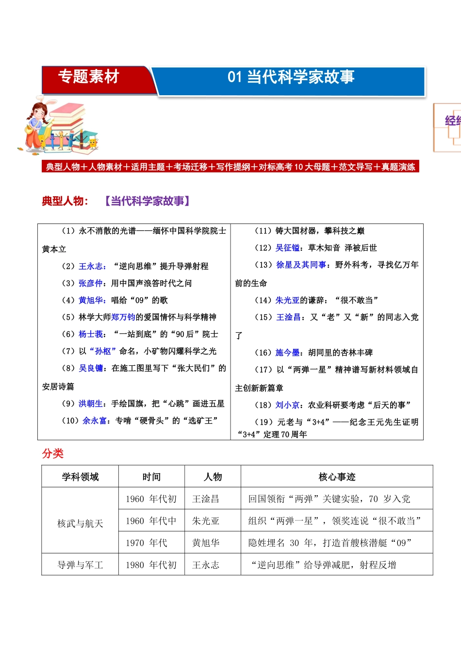 经纬中国:科学领域 19 位硬核人物万能素材库与 10 大高考母题备考图谱-2026年高考语文作文热门主题素材积累与运用.docx_第1页