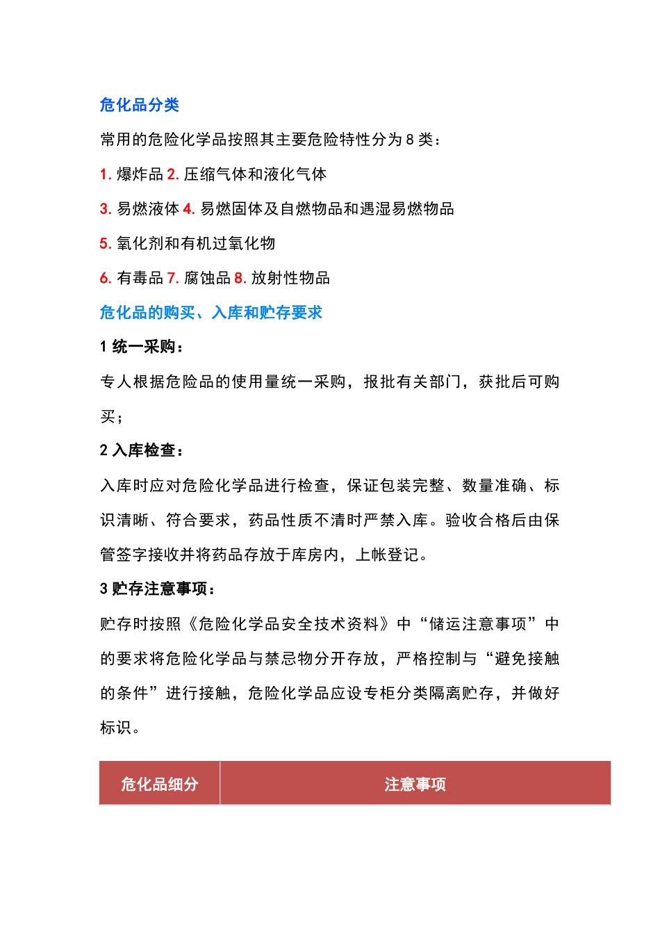 实验室易燃易爆化学品管理办法、台账.docx_第1页