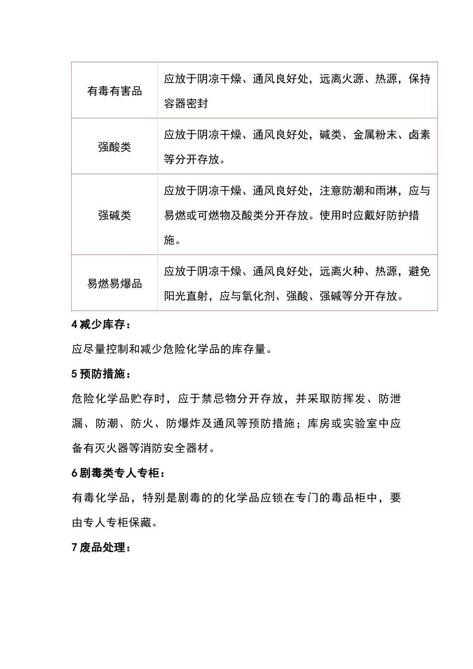 实验室易燃易爆化学品管理办法、台账.docx_第2页