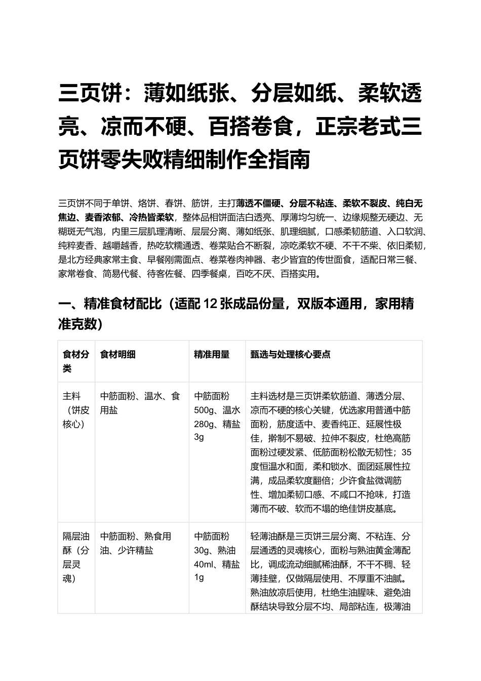 三页饼:正宗老式三页饼零失败精细制作全指南.docx_第1页