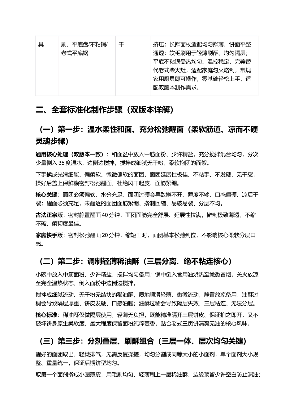 三页饼:正宗老式三页饼零失败精细制作全指南.docx_第3页