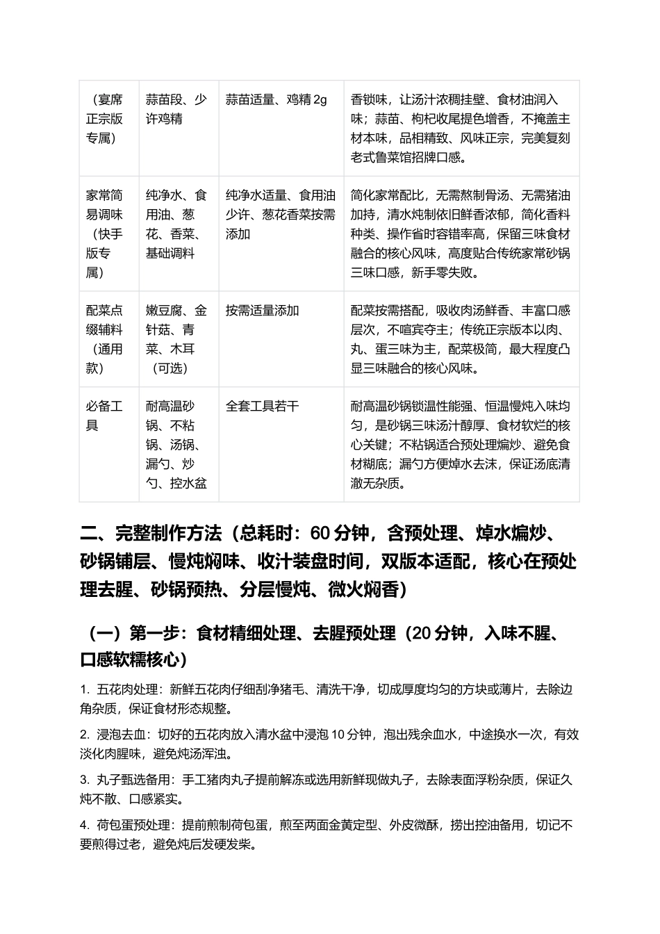 砂锅三味:正宗传统鲁菜砂锅三味精细制作指南.docx_第2页