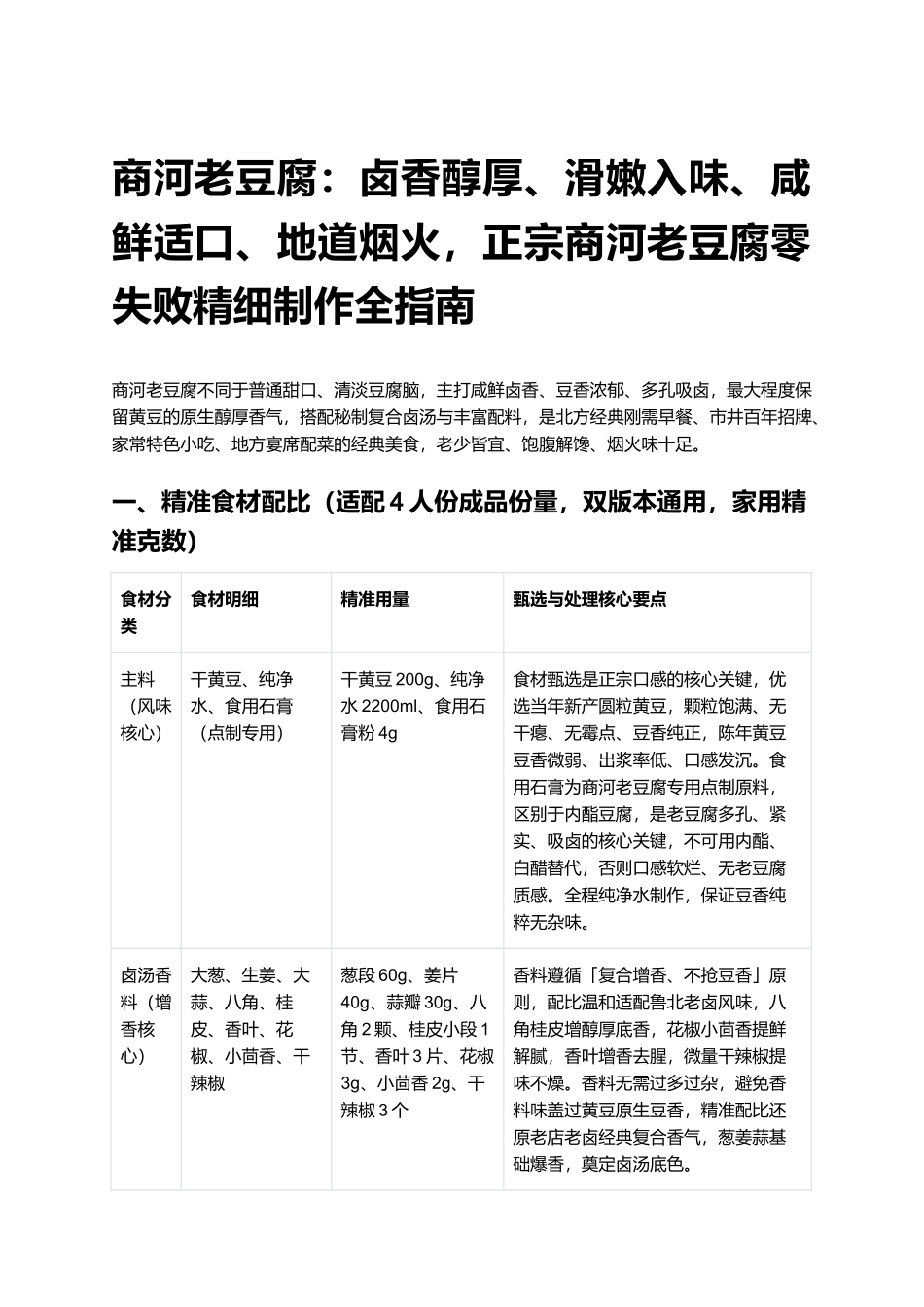 商河老豆腐:正宗商河老豆腐零失败精细制作全指南.docx_第1页