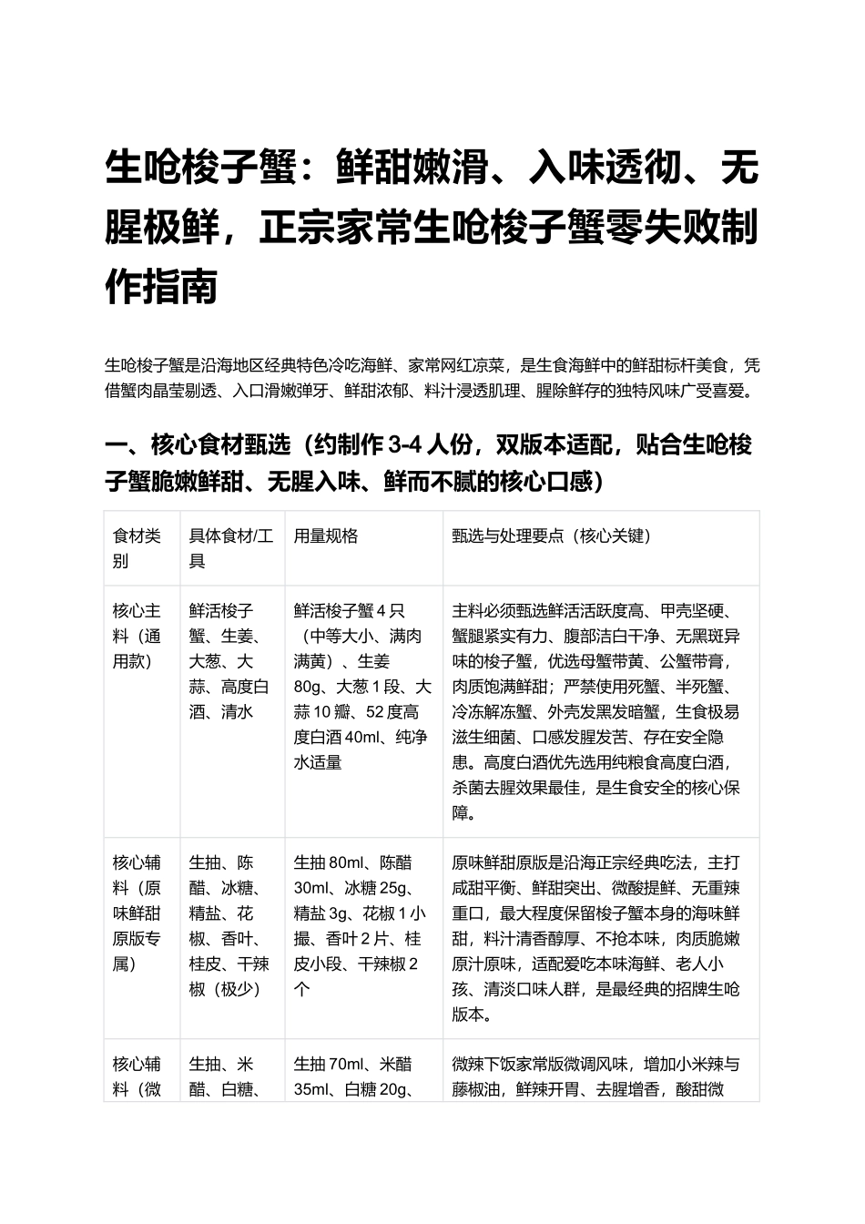 生呛梭子蟹:正宗家常生呛梭子蟹零失败制作指南.docx_第1页
