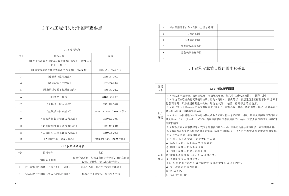 09 《深圳市建设工程消防设计审查指引》第八分册城市轨道交通(下) 2026版.pdf_第3页