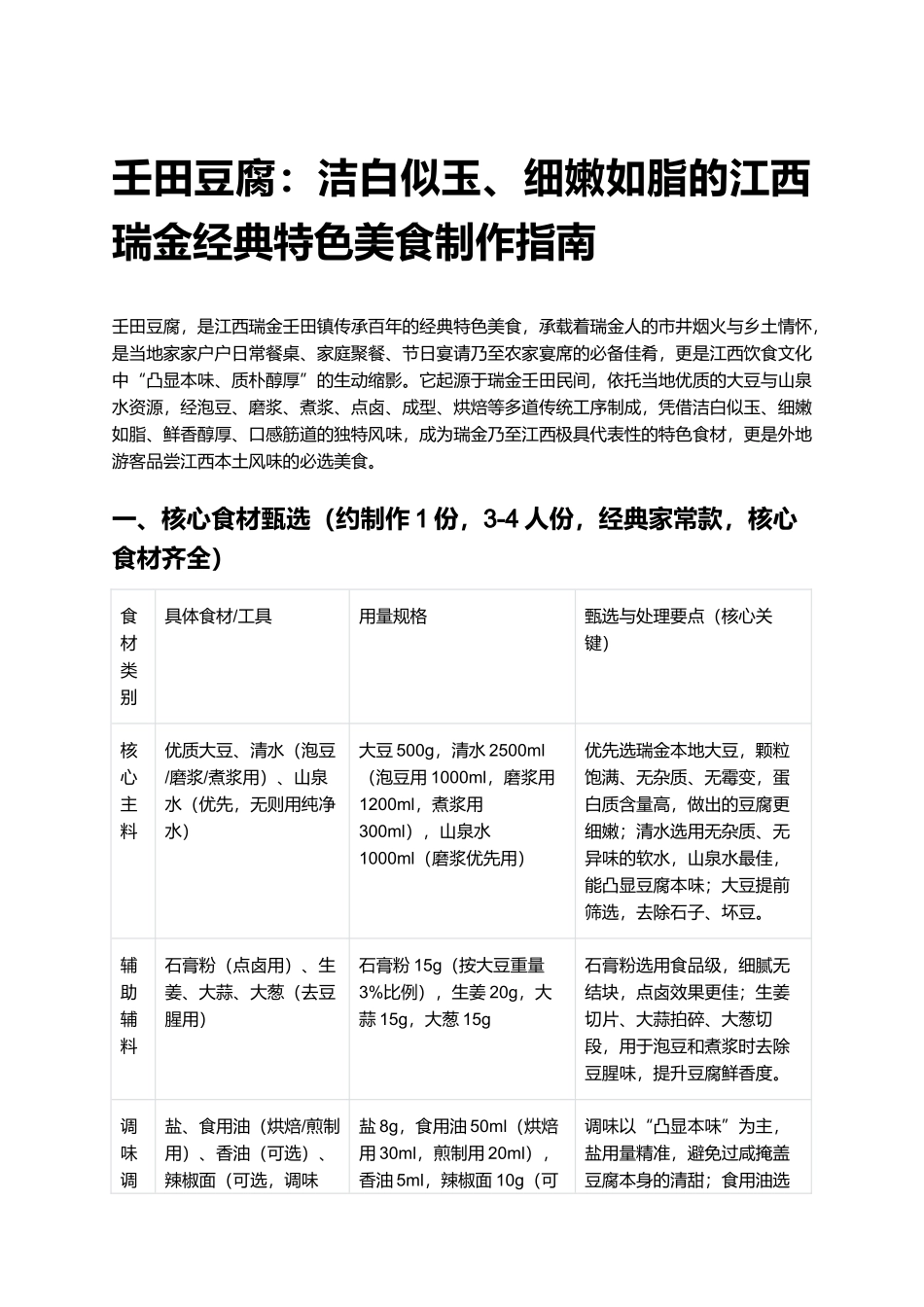壬田豆腐:洁白似玉、细嫩如脂的江西瑞金经典特色美食制作指南.docx_第1页