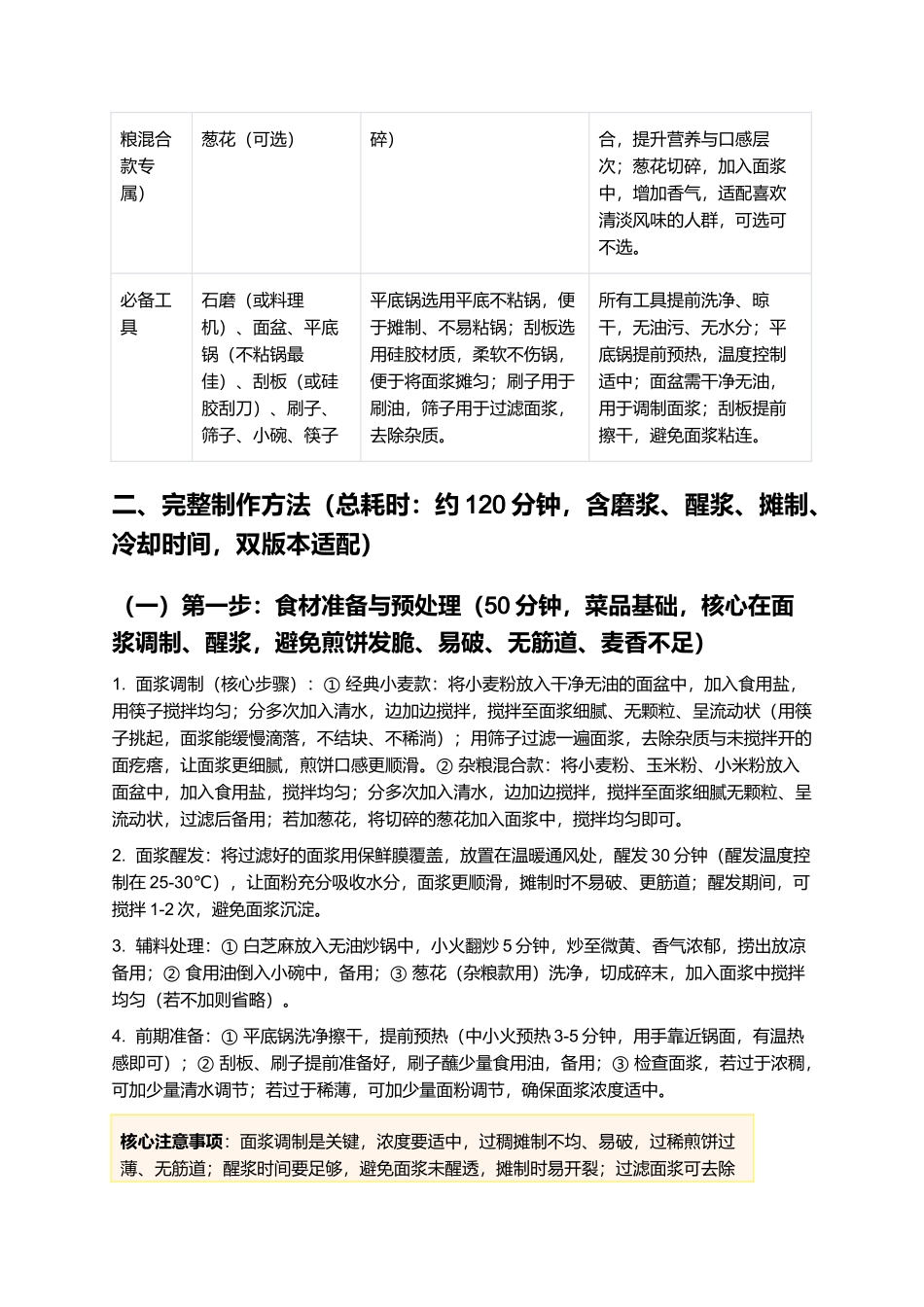 日照煎饼:薄脆筋道,麦香浓郁,日照特色家常主食制作指南.docx_第2页