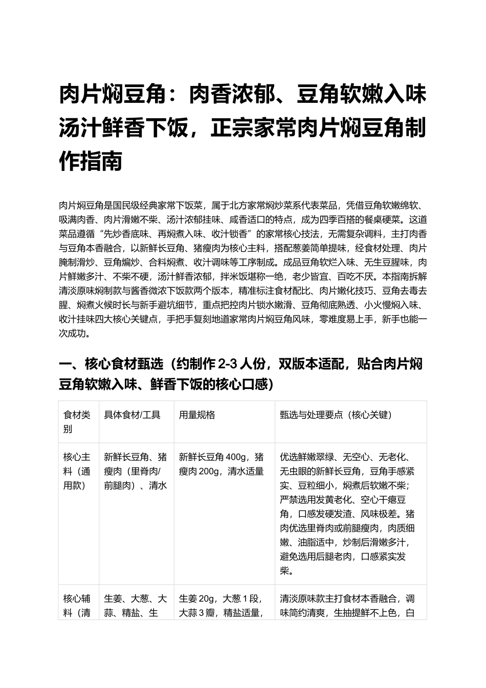 肉片焖豆角:肉香浓郁、豆角软嫩入味、汤汁鲜香下饭,正宗家常肉片焖豆角制作指南.docx_第1页