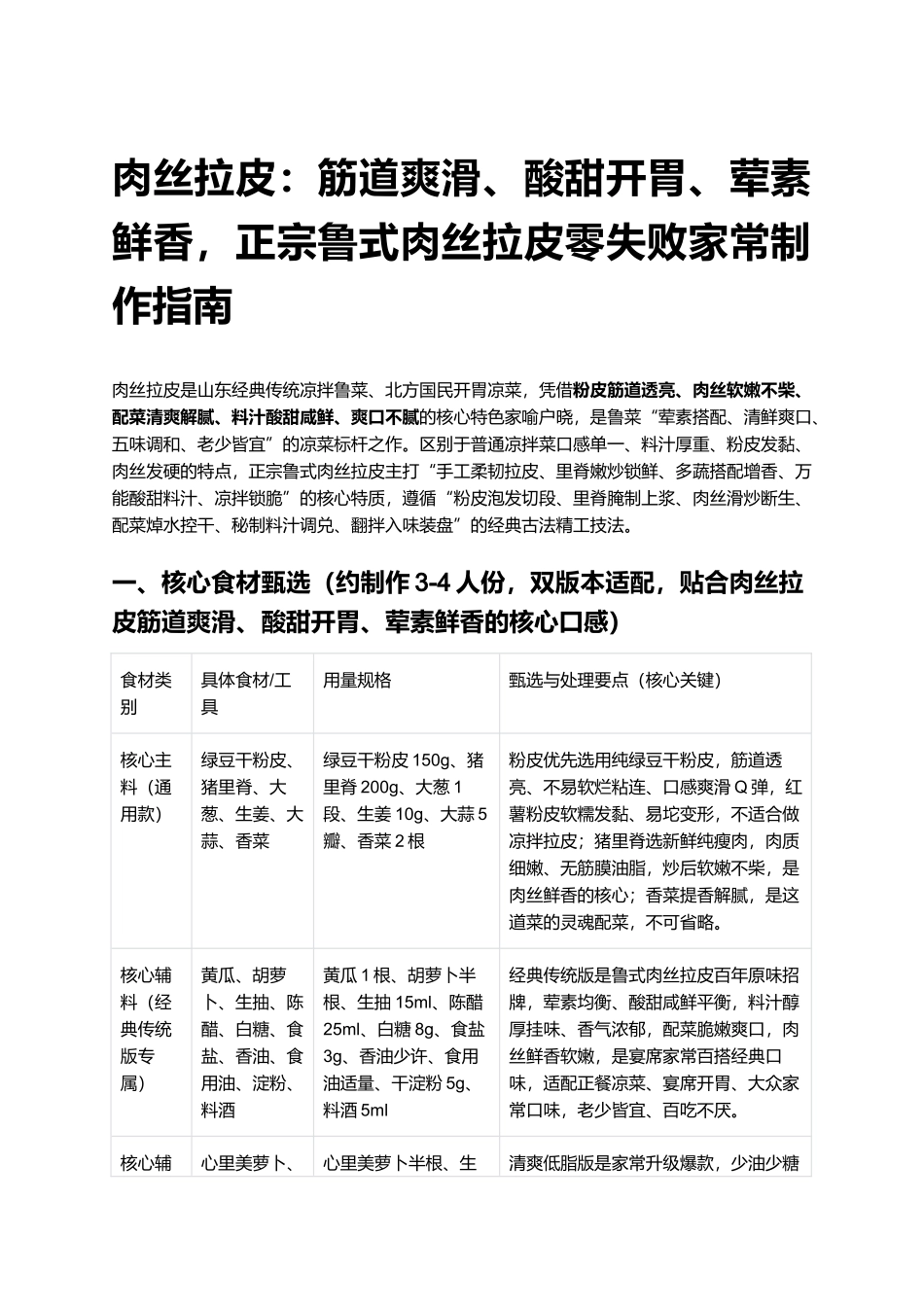 肉丝拉皮:筋道爽滑、酸甜开胃、荤素鲜香,正宗鲁式肉丝拉皮零失败家常制作指南.docx_第1页