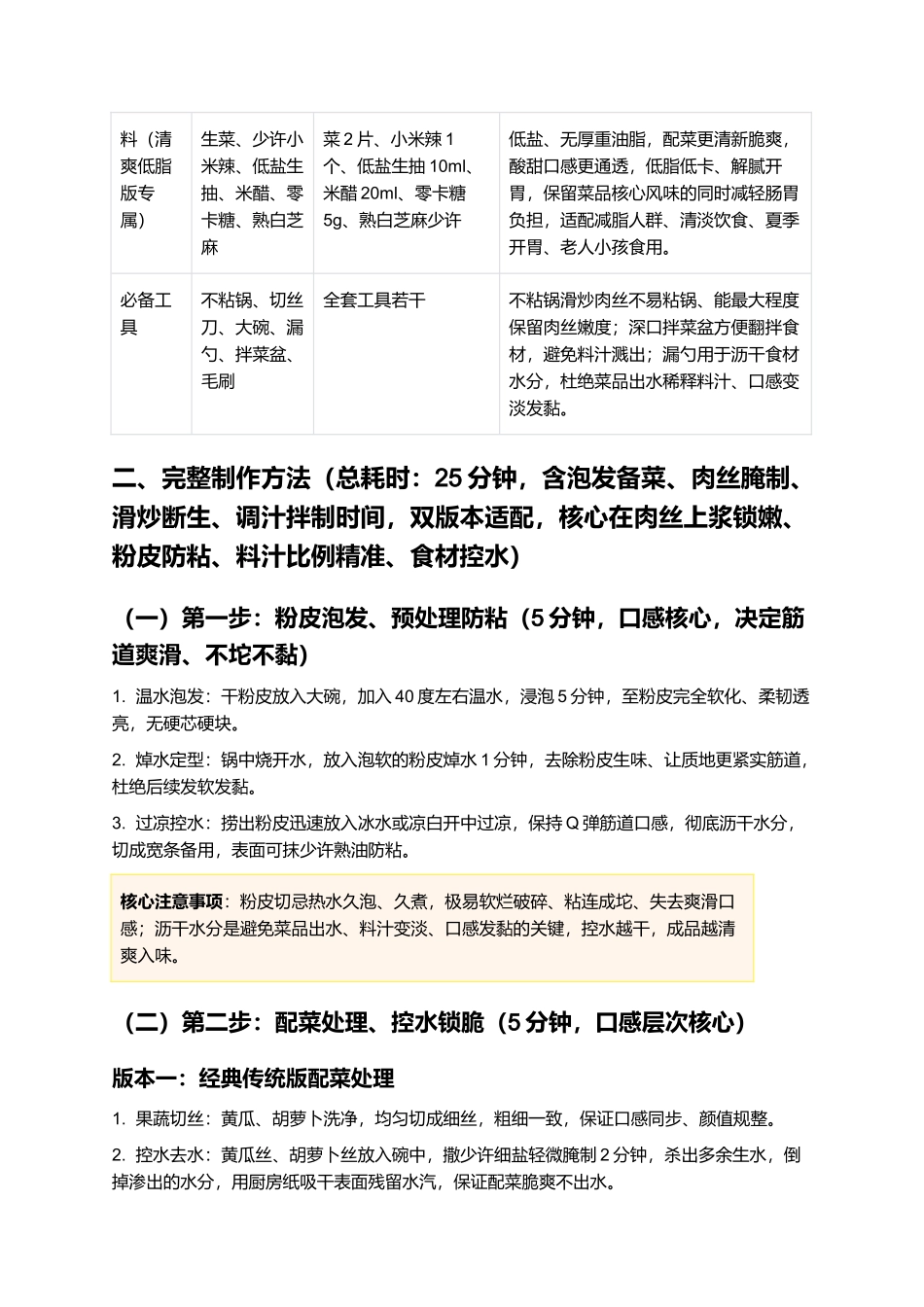 肉丝拉皮:筋道爽滑、酸甜开胃、荤素鲜香,正宗鲁式肉丝拉皮零失败家常制作指南.docx_第2页