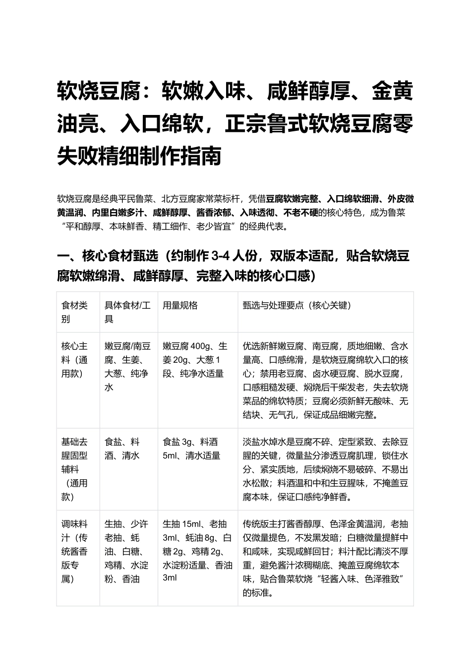 软烧豆腐:软嫩入味、咸鲜醇厚、金黄油亮、入口绵软,正宗鲁式软烧豆腐零失败精细制作指南.docx_第1页