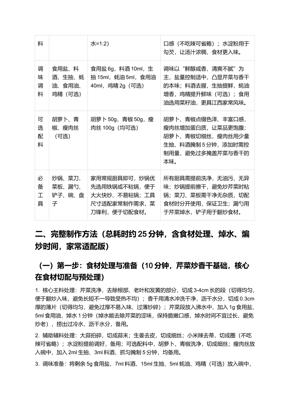芹菜炒香干:脆嫩鲜香、清爽解腻的江西家常经典名菜制作指南.docx_第2页