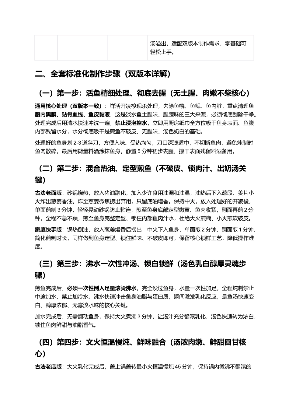 清炖开凌梭:正宗东营清炖开凌梭零失败精细制作全指南.docx_第3页