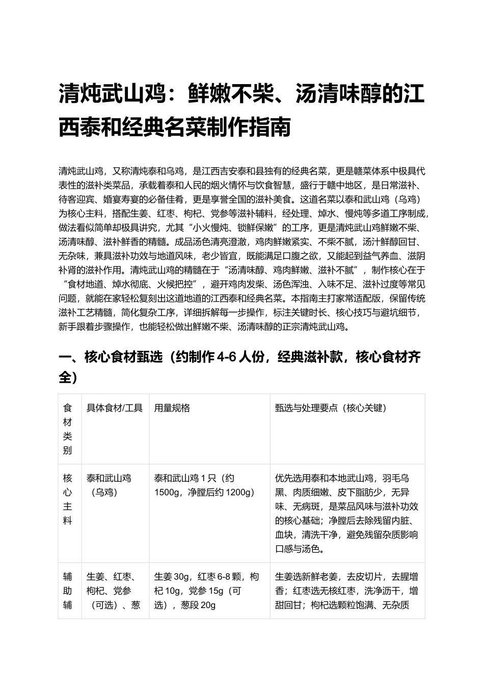 清炖武山鸡:鲜嫩不柴、汤清味醇的江西泰和经典名菜制作指南.docx_第1页