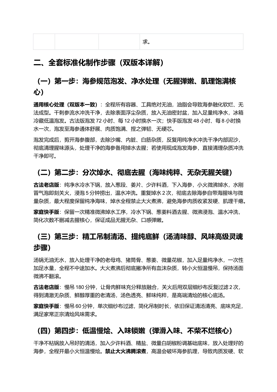 清烩海参:正宗鲁式清烩海参零失败精细制作全指南.docx_第3页