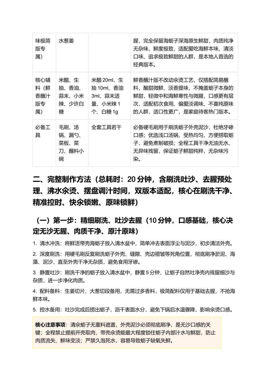 清氽蛎子:正宗胶东清氽蛎子零失败制作指南.docx_第2页