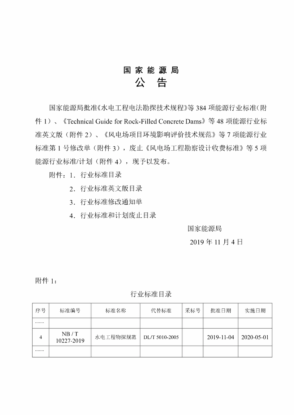 NBT 10227-2019 水电工程物探规范.pdf_第3页