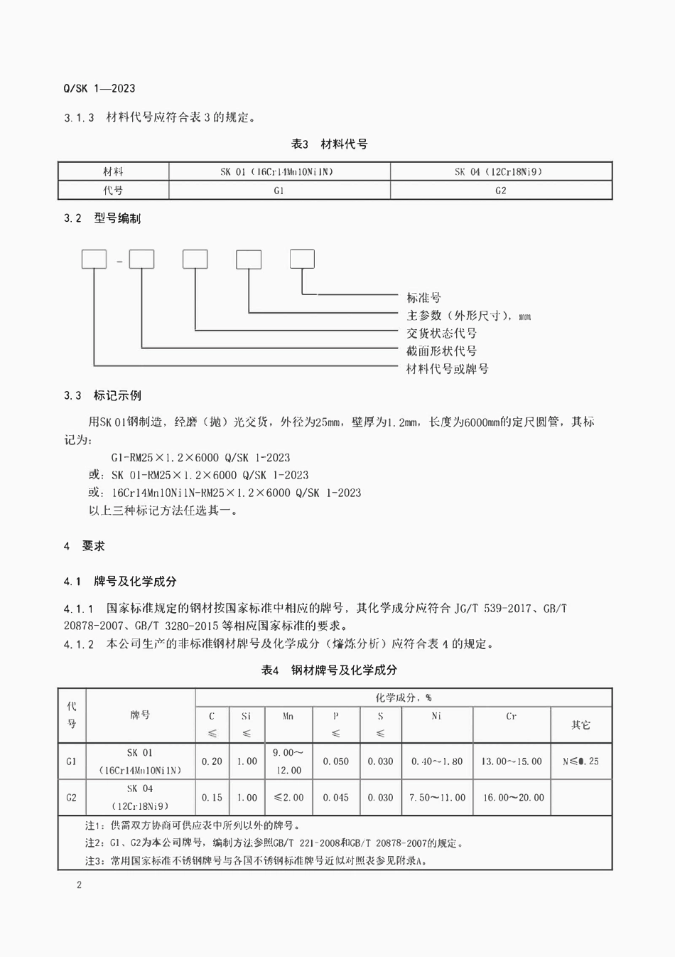 QSK 1-2023 装饰用不锈钢焊接管材.pdf_第3页